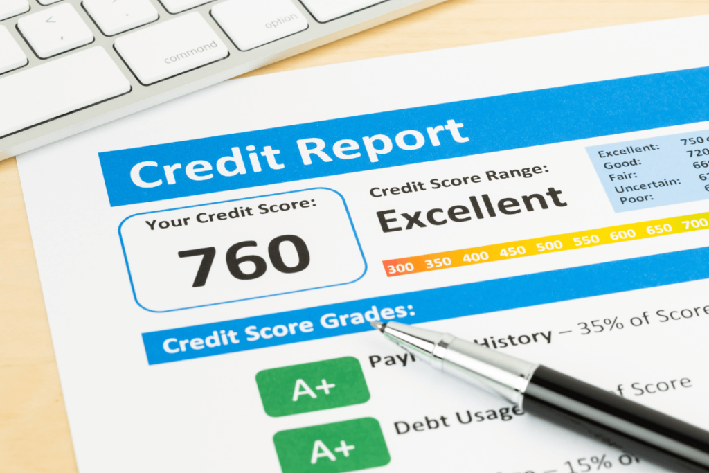 How is a credit score calculated?