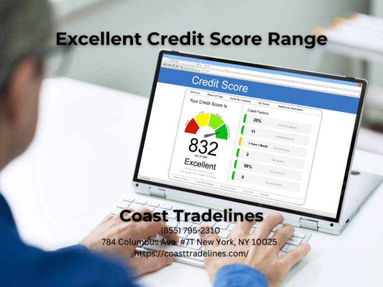 credit score ranges